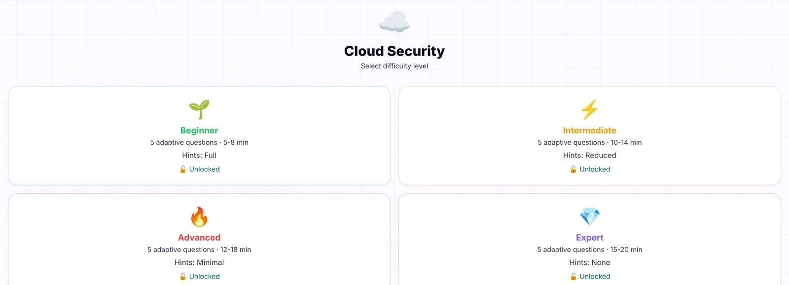 Difficulty selection in light theme